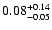 $\rm0.08_{-0.05}^{+0.14} $