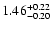 $\rm 1.46_{-0.20}^{+0.22} $