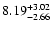$\rm 8.19_{-2.66}^{+3.02} $