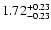 $\rm 1.72_{-0.23}^{+0.23} $