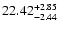 $\rm 22.42_{-2.44}^{+2.85} $