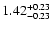 $\rm 1.42_{-0.23}^{+0.23} $