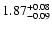 $\rm 1.87_{-0.09}^{+0.08} $