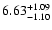 $\rm 6.63_{-1.10}^{+1.09} $