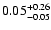 $\rm0.05_{-0.05}^{+0.26} $