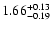 $\rm 1.66_{-0.19}^{+0.13} $