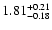 $\rm 1.81_{-0.18}^{+0.21} $