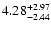 $\rm 4.28_{-2.44}^{+2.97} $