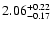 $\rm 2.06_{-0.17}^{+0.22} $
