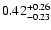 $\rm0.42_{-0.23}^{+0.26} $