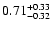 $\rm0.71_{-0.32}^{+0.33} $