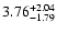 $\rm 3.76_{-1.79}^{+2.04} $