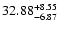 $\rm 32.88_{-6.87}^{+8.55} $