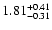 $\rm 1.81_{-0.31}^{+0.41} $