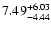$\rm 7.49_{-4.44}^{+6.03} $