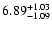 $\rm 6.89_{-1.09}^{+1.03} $