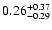 $\rm0.26_{-0.29}^{+0.37} $