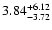 $\rm 3.84_{-3.72}^{+6.12} $