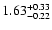 $\rm 1.63_{-0.22}^{+0.33} $
