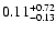 $\rm0.11_{-0.13}^{+0.72} $