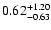 $\rm0.62_{-0.63}^{+1.20} $