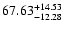 $\rm 67.63_{-12.28}^{+14.53} $