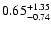 $\rm0.65_{-0.74}^{+1.35} $