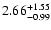 $\rm 2.66_{-0.99}^{+1.55} $