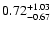$\rm0.72_{-0.67}^{+1.03} $