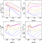 \begin{figure*}
\par\includegraphics[width=12.9cm,clip]{3283f7.eps}\end{figure*}