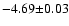 $-4.69\mathbf{\pm{\rm0.03}}$