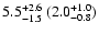 $5.5{^{+2.6}_{-1.5}} ~({{\rm 2.0}^{+1.0}_{-0.8}})$