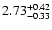 $\rm 2.73_{-0.33}^{+0.42}$