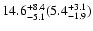$14.6{^{+8.4}_{-5.1}} ({{\rm 5.4}^{+3.1}_{-1.9}})$
