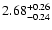 $\rm 2.68_{-0.24}^{+0.26}$