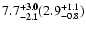 $7.7\mathbf{^{+3.0}_{-2.1}} ({{\rm 2.9}^{+1.1}_{-0.8}})$