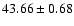 $43.66\pm0.68$