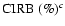${\rm CIRB}~(\%)^{c}$