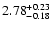 $\rm {2.78}_{-0.18}^{+0.23}$