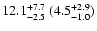 $12.1{^{+7.7}_{-2.5}} ~({{\rm 4.5}^{+2.9}_{-1.0}})$