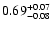 $\rm0.69_{-0.08}^{+0.07}$