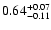 $\rm0.64_{-0.11}^{+0.07}$