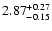 $\rm {2.87}_{-0.15}^{+0.27}$
