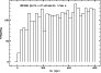 \begin{figure}
\par\includegraphics[angle=-90,width=8cm,clip]{3879fig2.eps}
\end{figure}