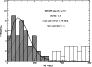 \begin{figure}
\par\includegraphics[angle=-90,width=8cm,clip]{3879fig3.eps}\end{figure}