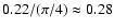 $0.22/(\pi/4) \approx 0.28$