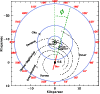\begin{figure}
\par\includegraphics[width=8.7cm,height=8.2cm,clip]{4081fig3.ps}
\end{figure}