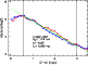 \begin{figure}
\par\includegraphics[width=7.1cm,height=5.2cm]{4081fig6.ps}\end{figure}
