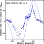 \begin{figure}
\includegraphics[width=7.8cm,height=7.8cm,clip]{4081fig15.ps}
\end{figure}