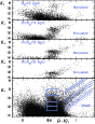 \begin{figure}
\par\includegraphics[width=7.7cm,height=10cm,clip]{4081fig2.ps}\end{figure}